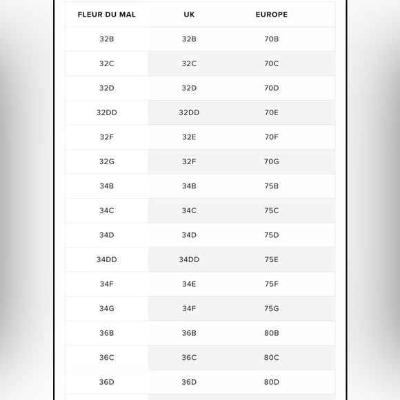 NWT Fleur du Mal Unlined Demi Lace Bra Size 34 F (34DDD) Mulberry color - Picture 8 of 15